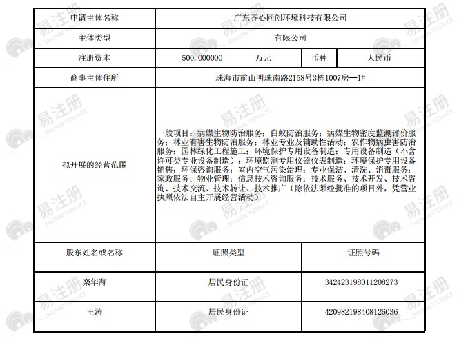 名稱信息申報證書